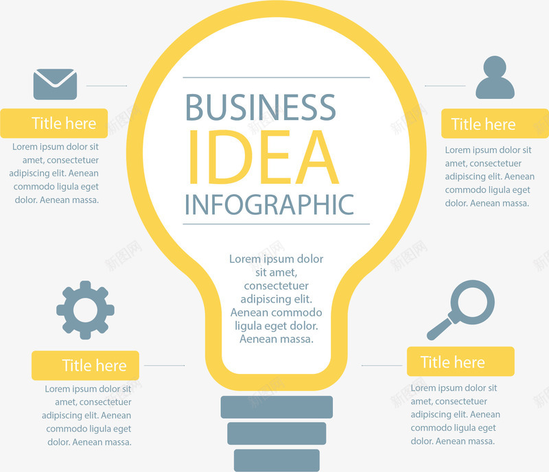 黄色边框灯泡图表矢量图ai免抠素材_新图网 https://ixintu.com 分类标签 商务创意 灯泡 灯泡图表 矢量png 黄色边框 矢量图