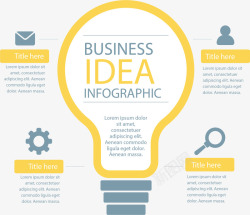 黄色边框灯泡图表矢量图素材