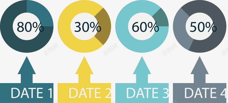 饼图分类信息图表png免抠素材_新图网 https://ixintu.com 向上箭头 数据图 步骤 环形图 矢量素材 饼图