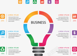 彩色边框灯泡图表矢量图素材