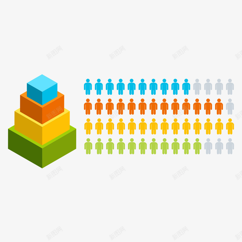 正方形彩色人口比例图png免抠素材_新图网 https://ixintu.com 人口 人口比例图 彩色 正方形 比例图 比例图案