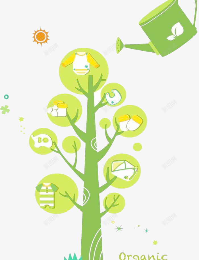 环保png免抠素材_新图网 https://ixintu.com 树 环保 绿色 造型