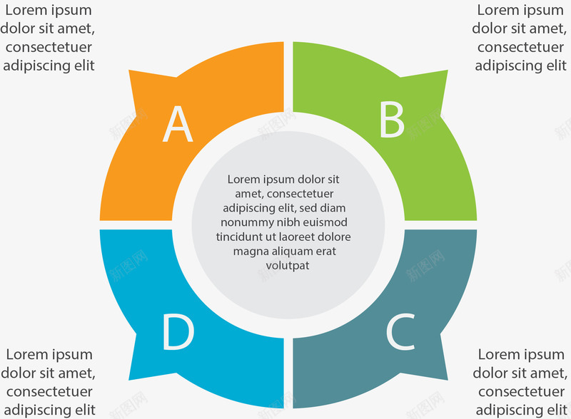 序列环形图png免抠素材_新图网 https://ixintu.com 分类 商务 序列 环形图 矢量素材