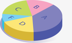 彩色立体占比饼图矢量图素材