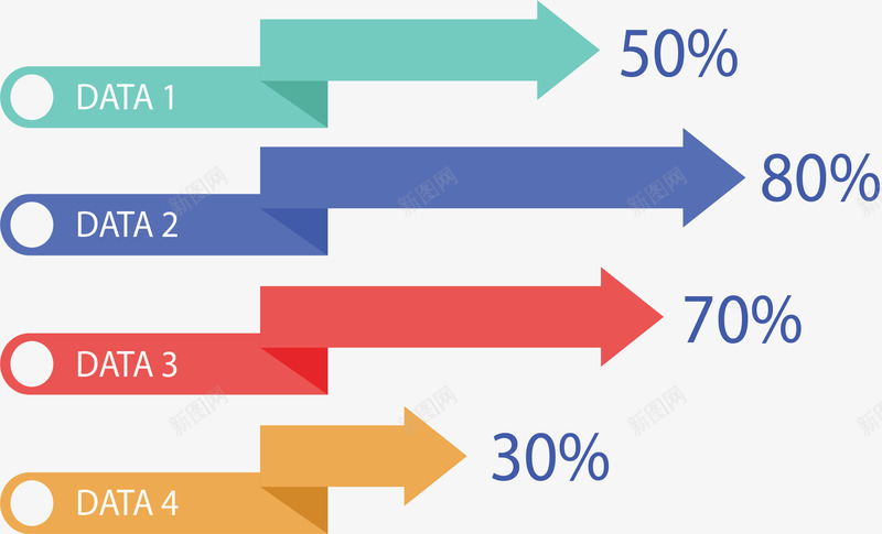 折纸箭头占比条形图矢量图ai免抠素材_新图网 https://ixintu.com 占比图 彩色条形图 彩色箭头 条形图 矢量png 箭头 矢量图