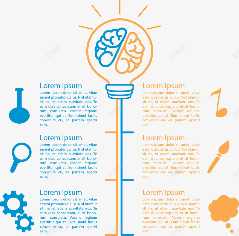 灯泡大脑分类标签png免抠素材_新图网 https://ixintu.com 分类 大脑 扁平化 橘色 灯泡 矢量素材 蓝色