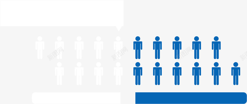 小人数据图表png免抠素材_新图网 https://ixintu.com 分类 对比 小人 数据图表