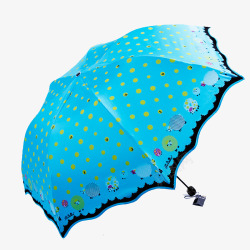 雨伞免扣实物图蓝色折叠雨伞高清图片