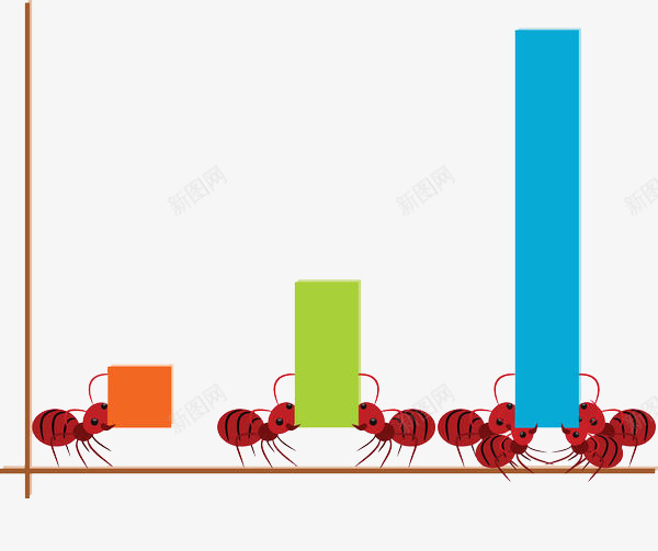 蚂蚁柱状图png免抠素材_新图网 https://ixintu.com 卡通 无脊椎动物 昆虫 柱状图 白蚁 群居生活 蚁 蚁巢 蚁工 蚂蚁 蚂蚁农场 蜂类