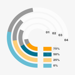 环形数据图表素材