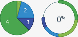 饼图矢量图素材