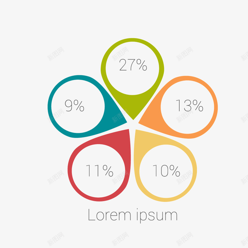 彩色环形占比统计图png免抠素材_新图网 https://ixintu.com 占比 彩色 比重 环形 百分比 统计图