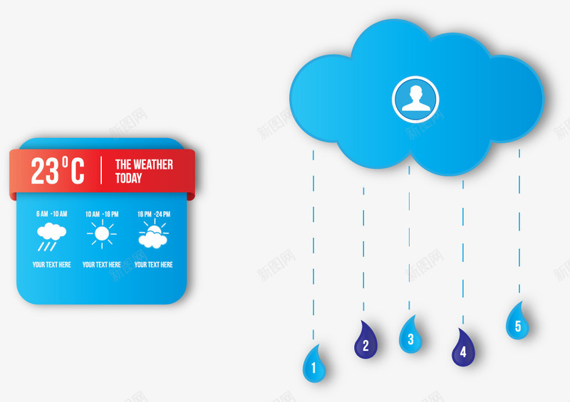 手绘天气预报png免抠素材_新图网 https://ixintu.com 手绘 降雨 预报