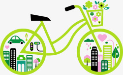 绿色环保贴画花纹时尚自行车高清图片
