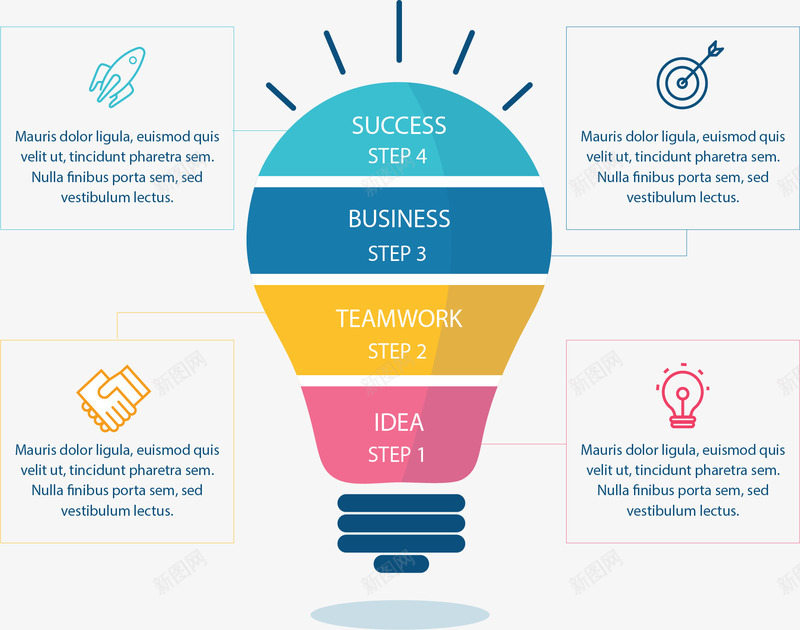 发光灯泡步骤图表矢量图ai免抠素材_新图网 https://ixintu.com 信息图表 步骤 步骤图 灯泡 灯泡图表 矢量png 矢量图