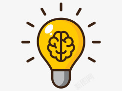 灯泡的想象AI黄色大脑想象手绘灯泡矢高清图片