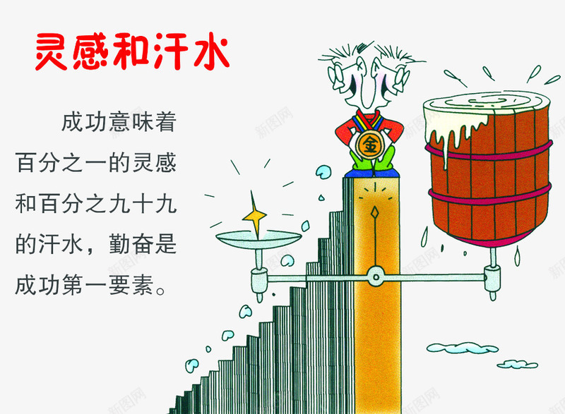 灵感和汗水png免抠素材_新图网 https://ixintu.com 创意 卡通 名言 正能量 解决方法的图标