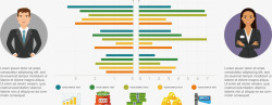 左右分类对比占比图矢量图素材