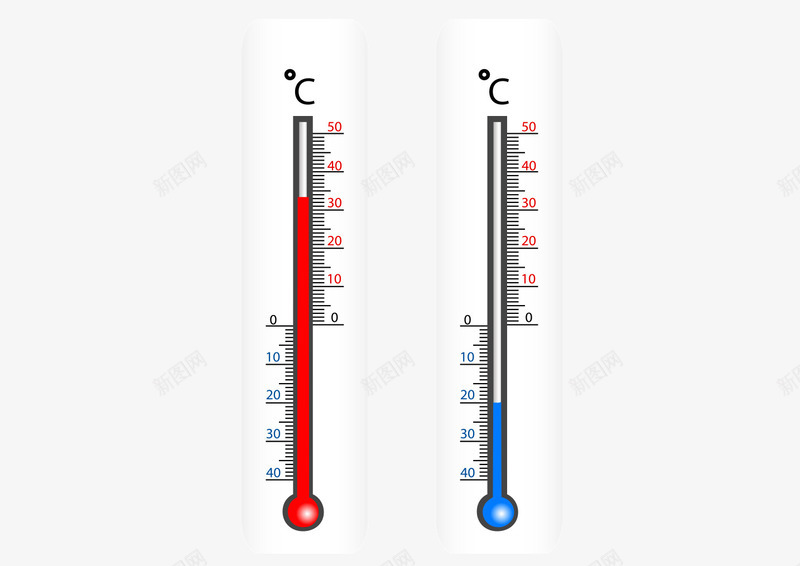 温度计png免抠素材_新图网 https://ixintu.com 天气 气温 温度 温度计 风雨气温图 高温