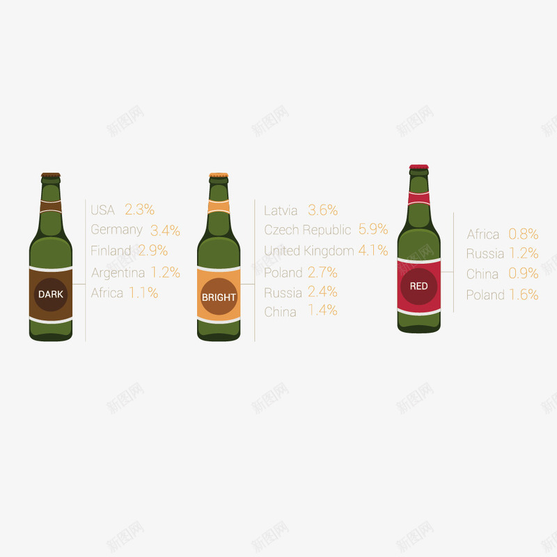 酒瓶信息图表矢量图ai免抠素材_新图网 https://ixintu.com PPT元素 美食快餐PPT 食品信息 餐饮图表矢量 矢量图