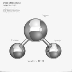 球形分子灰色立体球形分子高清图片