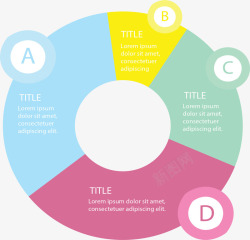 彩色分类环形占比图矢量图素材