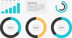 环形图柱形图扁平化素材