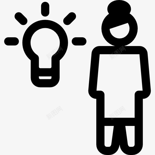 思想图标png_新图网 https://ixintu.com 发明 女人的想法 技术 灯泡 老板