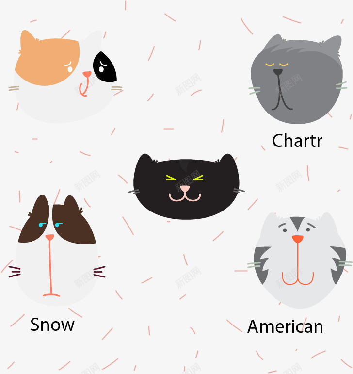 5款可爱猫咪头像png免抠素材_新图网 https://ixintu.com 卡通 猫 猫咪 黑猫