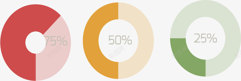 环形数据占比png免抠素材_新图网 https://ixintu.com 可视化数据ppt 数据占比 数据图表 环形图 矢量素材
