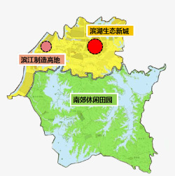 发展规划素材