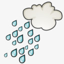 淋浴天气UltimateGnomepng免抠素材_新图网 https://ixintu.com showers weather 天气 淋浴
