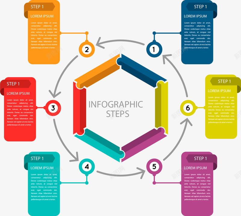 手绘PPT步骤图矢量图ai免抠素材_新图网 https://ixintu.com 彩色 扁平 手绘 标签 步骤图 环形PPT 装饰 矢量图
