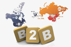 b2c电商B2B全球电商跨境电商高清图片