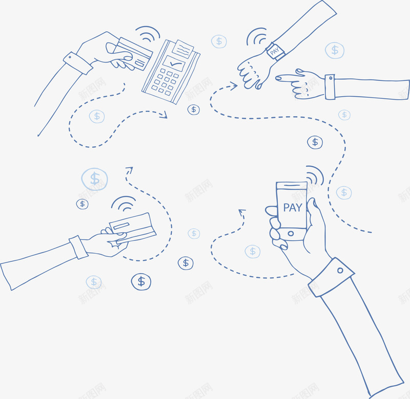 手绘支付方式介绍矢量图ai免抠素材_新图网 https://ixintu.com 付款方式 手绘风 支付 支付方式 矢量png 金融 矢量图