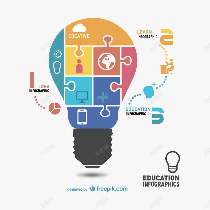 拼图灯泡装饰图案矢量图ai免抠素材_新图网 https://ixintu.com png素材 免费png素材 拼图灯泡 灯泡 矢量素材 矢量图