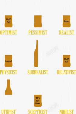 酒瓶和黄色英文矢量图素材