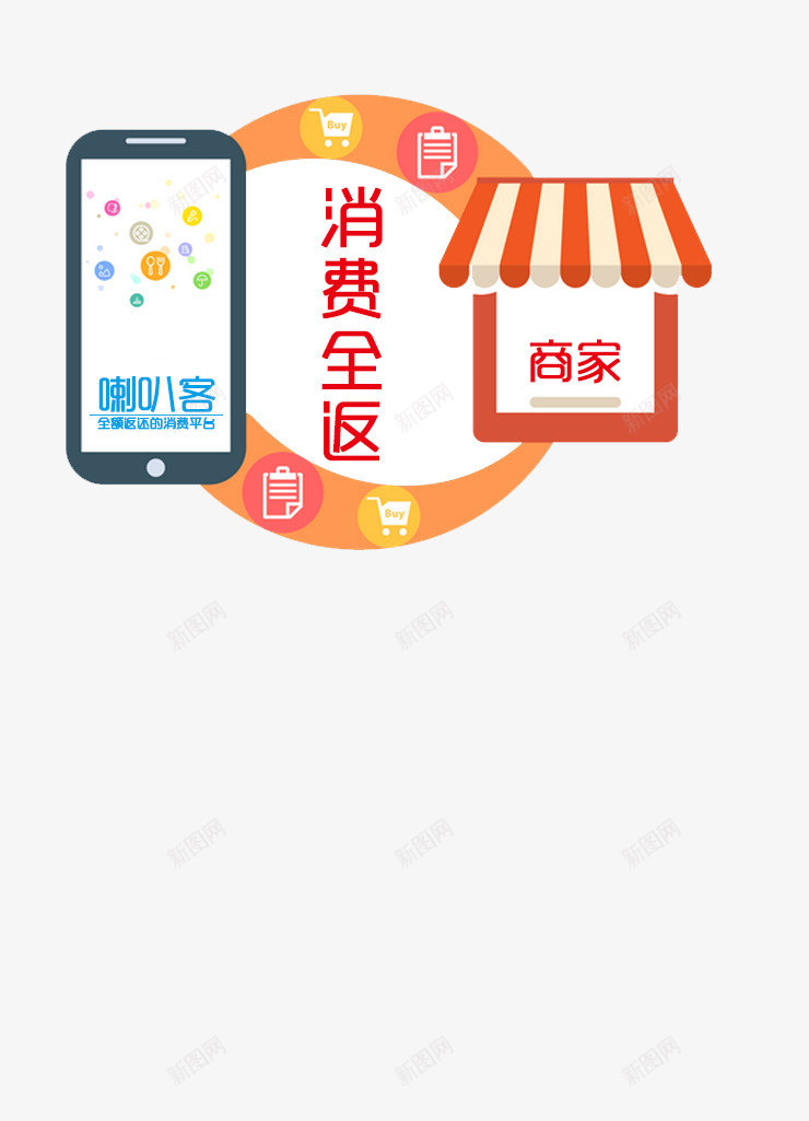 喇叭客消费全返png免抠素材_新图网 https://ixintu.com 喇叭客 橙色 消费全返 黄橙色