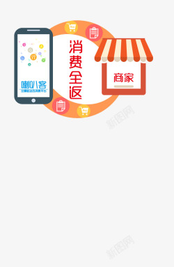 黄喇叭喇叭客消费全返高清图片