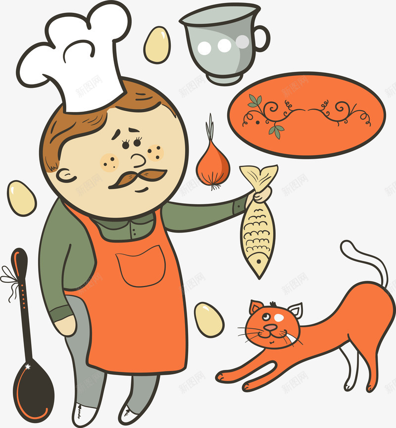 橙色卡通厨师猫咪装饰图案png免抠素材_新图网 https://ixintu.com 免抠PNG 卡通 厨师 橙色 猫咪 装饰图案