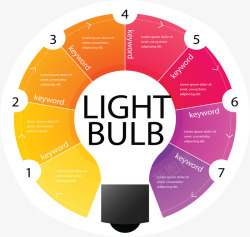 彩色灯泡分类标签矢量图素材