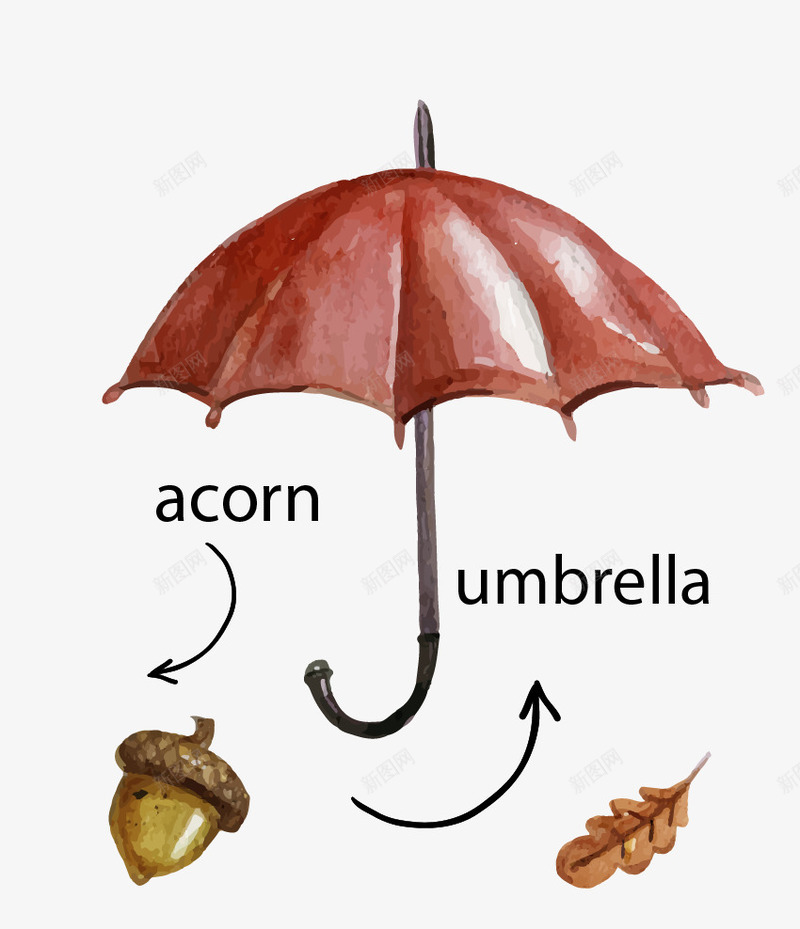 雨伞矢量图ai免抠素材_新图网 https://ixintu.com 卡通 复古 手绘 水彩 清新 装饰 雨伞 矢量图