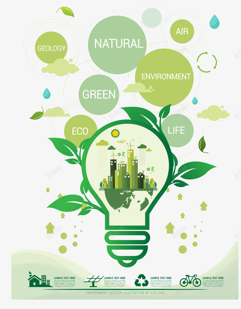 灯泡环保意识图标png_新图网 https://ixintu.com 灯泡 环境 环境保护 生态学 生态环境 绿叶 绿色图标