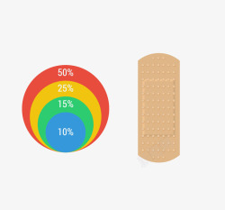 医药信息创可贴高清图片