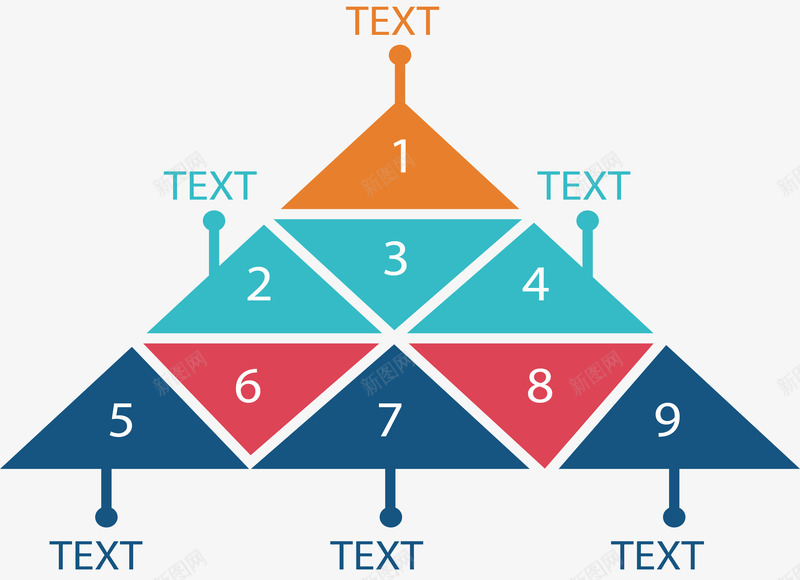 三角拼图数字序列png免抠素材_新图网 https://ixintu.com 三角拼图 三角结构 信息图表 几何结构