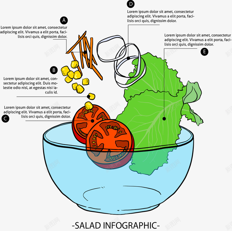 蔬菜沙拉信息图表png免抠素材_新图网 https://ixintu.com 信息图表 减肥餐 创意结构 矢量素材 膳食纤维 蔬菜沙拉