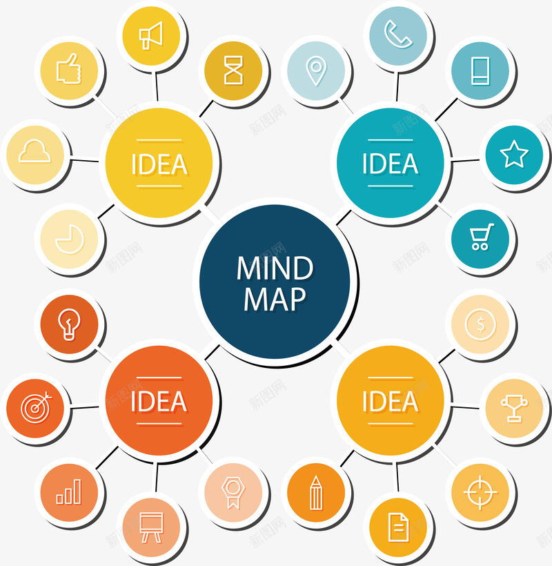 彩色脑图结构矢量图ai免抠素材_新图网 https://ixintu.com 商务图表 头脑风暴 彩色脑图 矢量png 脑图 脑图结构 矢量图