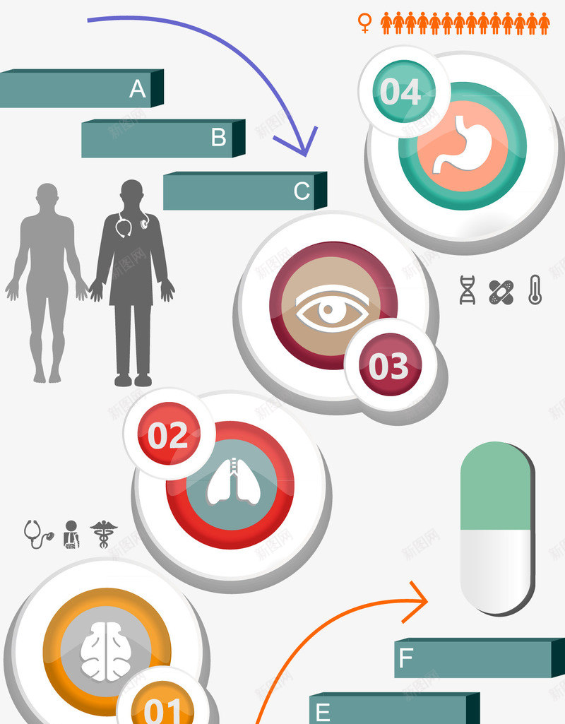 人物信息分析图表png免抠素材_新图网 https://ixintu.com 3D信息图表 人物信息 医疗主题 立体信息图 身体健康检查 身体分析