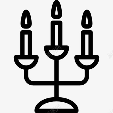 三根蜡烛的烛台图标图标