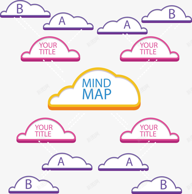彩色云朵脑图矢量图ai免抠素材_新图网 https://ixintu.com 云朵脑图 分支结构 彩色云朵 矢量png 脑图 英文序列 矢量图